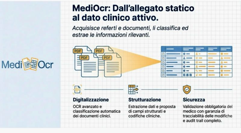 Nessuna descrizione alternativa per questa immagine
