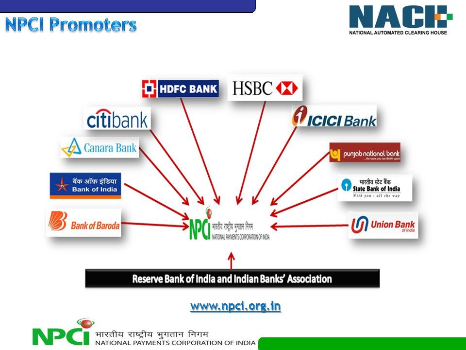 National Automated Clearing House - ppt video online download National Automated Clearing House - ppt video online download