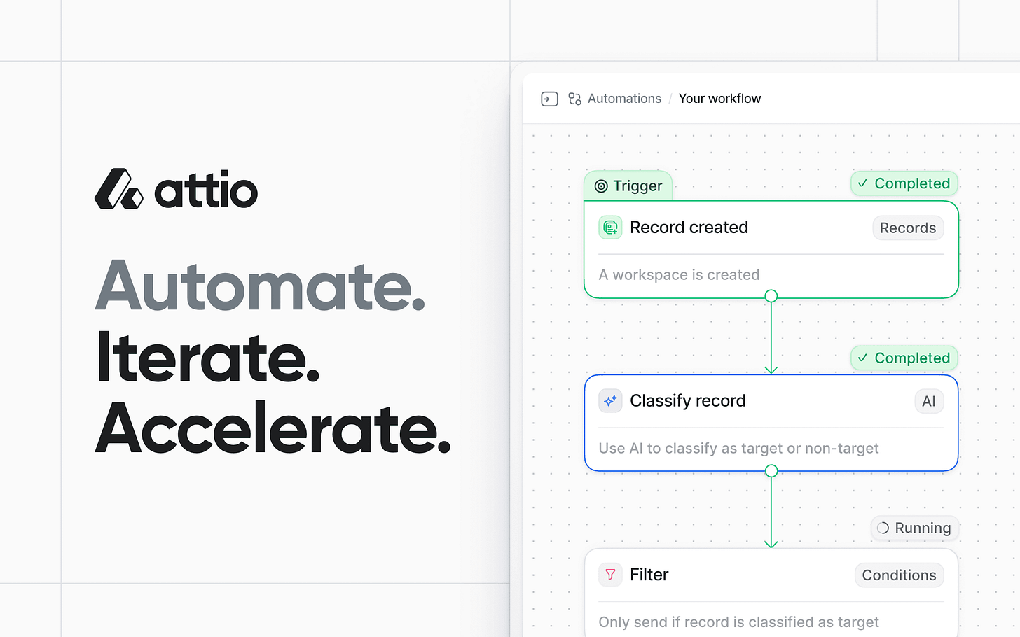 Introducing Automations | Attio