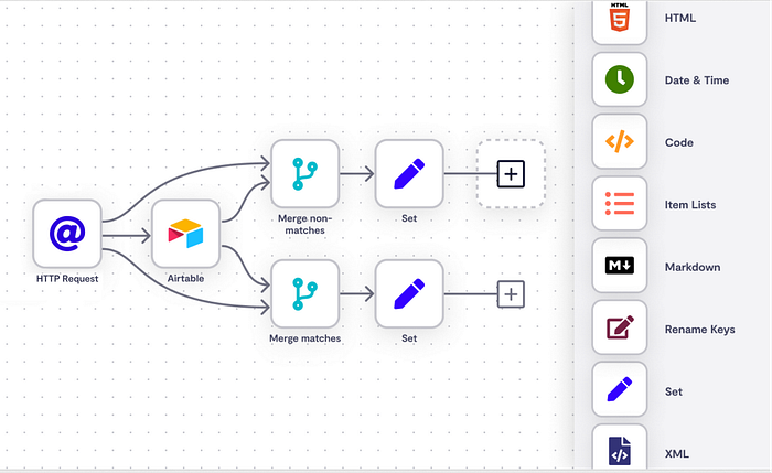 My Favorite Courses to Learn n8n for AI Automation in 2026