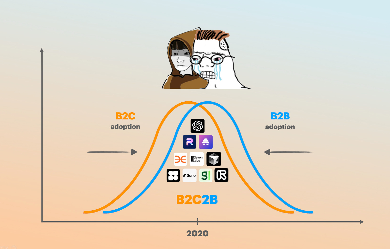 LaCulturaDelDato #178