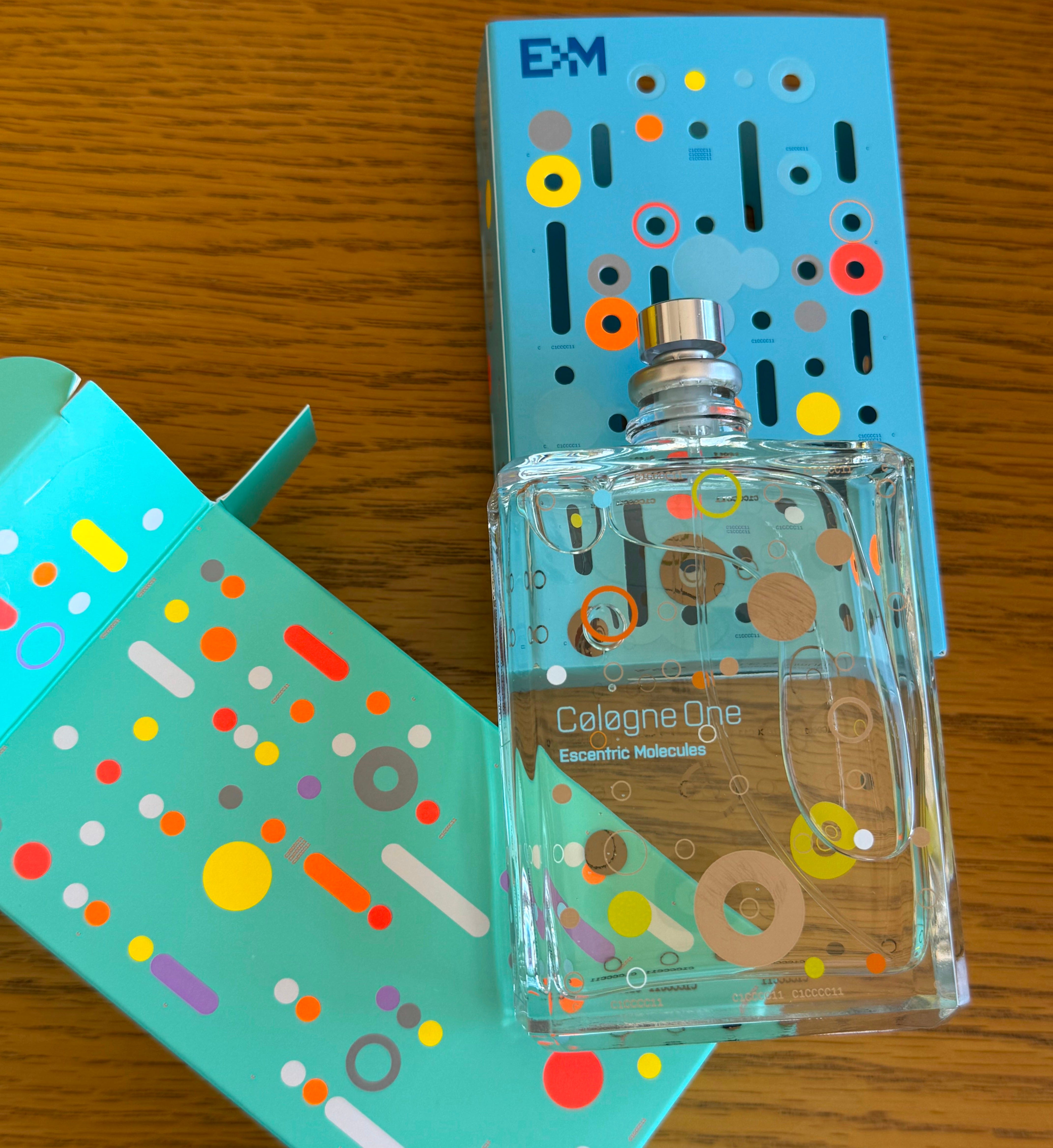Every perfume I wore in May - by Christina Loff