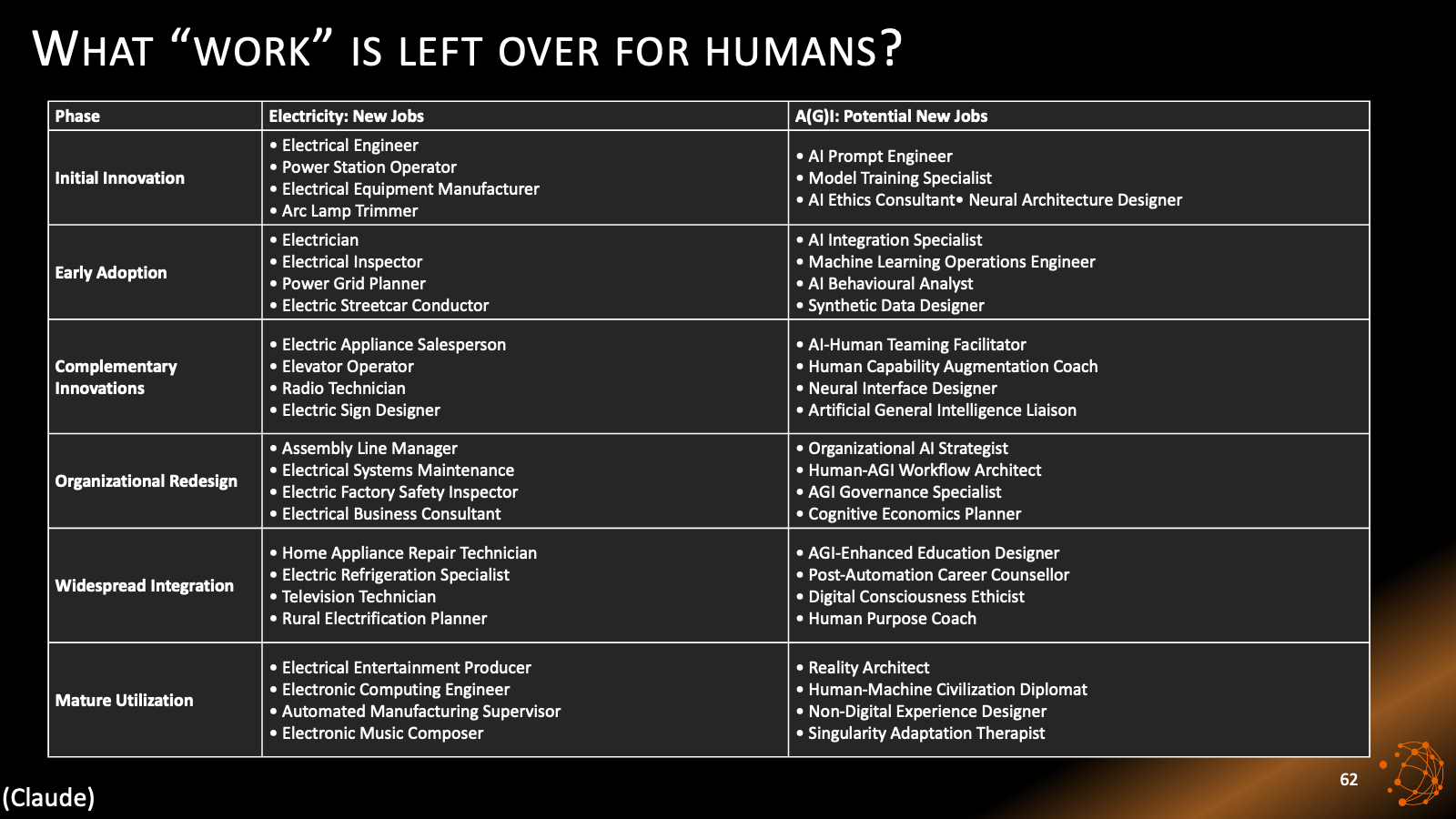 TryHackMe: Different CTF Writeup | Tanishq Chaudhary | Medium, image size:1600x900