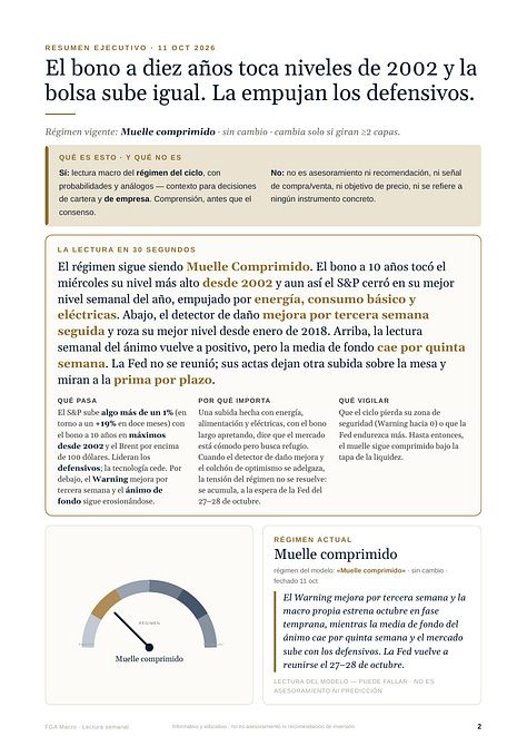 Informe FGA Macro, edición del 11 de octubre de 2026, trece páginas