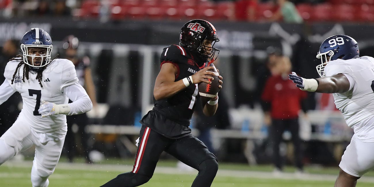 Red Wolves Roll: What We Learned from A-State’s Win Over Georgia Southern