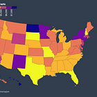 State-level Revenue Data
