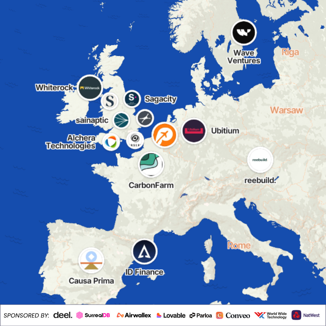 Scaling Europe Daily - 14.10.