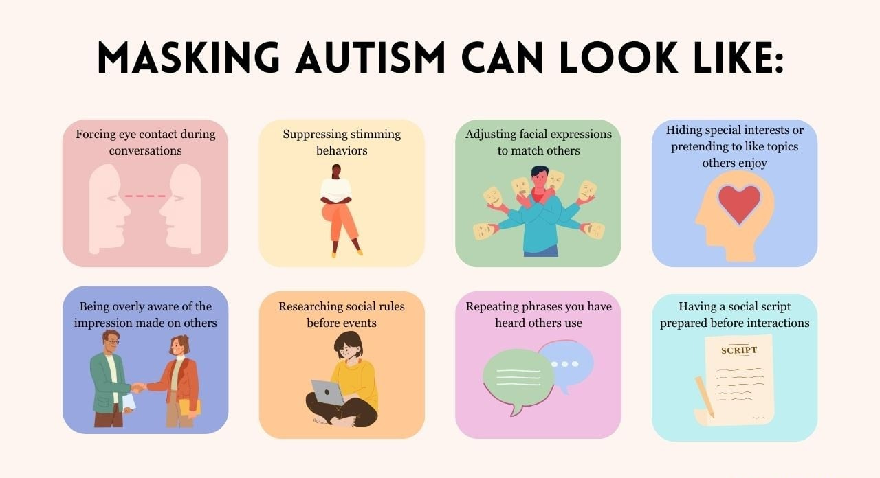 Autism Masking And How It Can Affect A Diagnosis