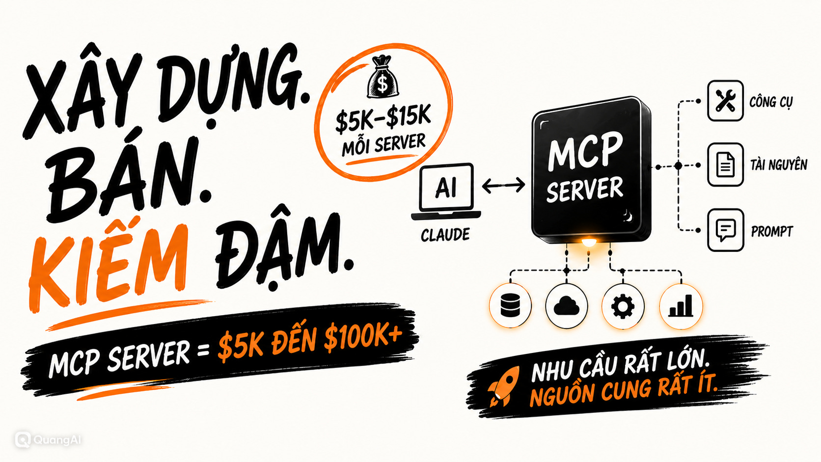 Cơ hội AI vẫn còn rất rộng mở mà hầu hết mọi người thậm chí chưa từng nghe tới 👇