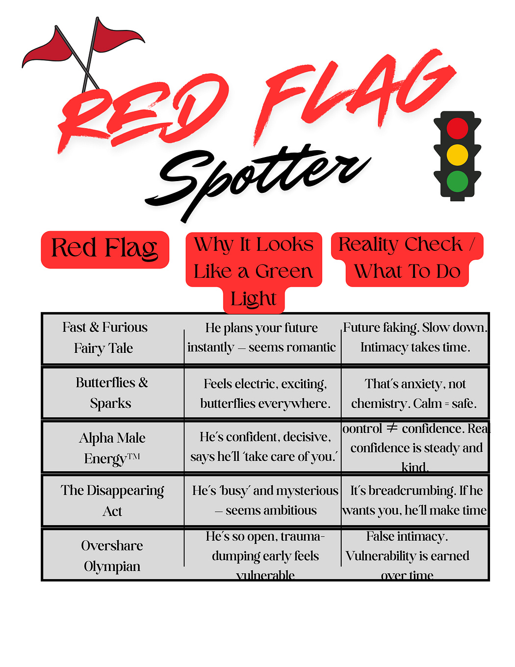5 Red Flags That Look Like Green Lights (If You’ve Dated a Narcissist)
