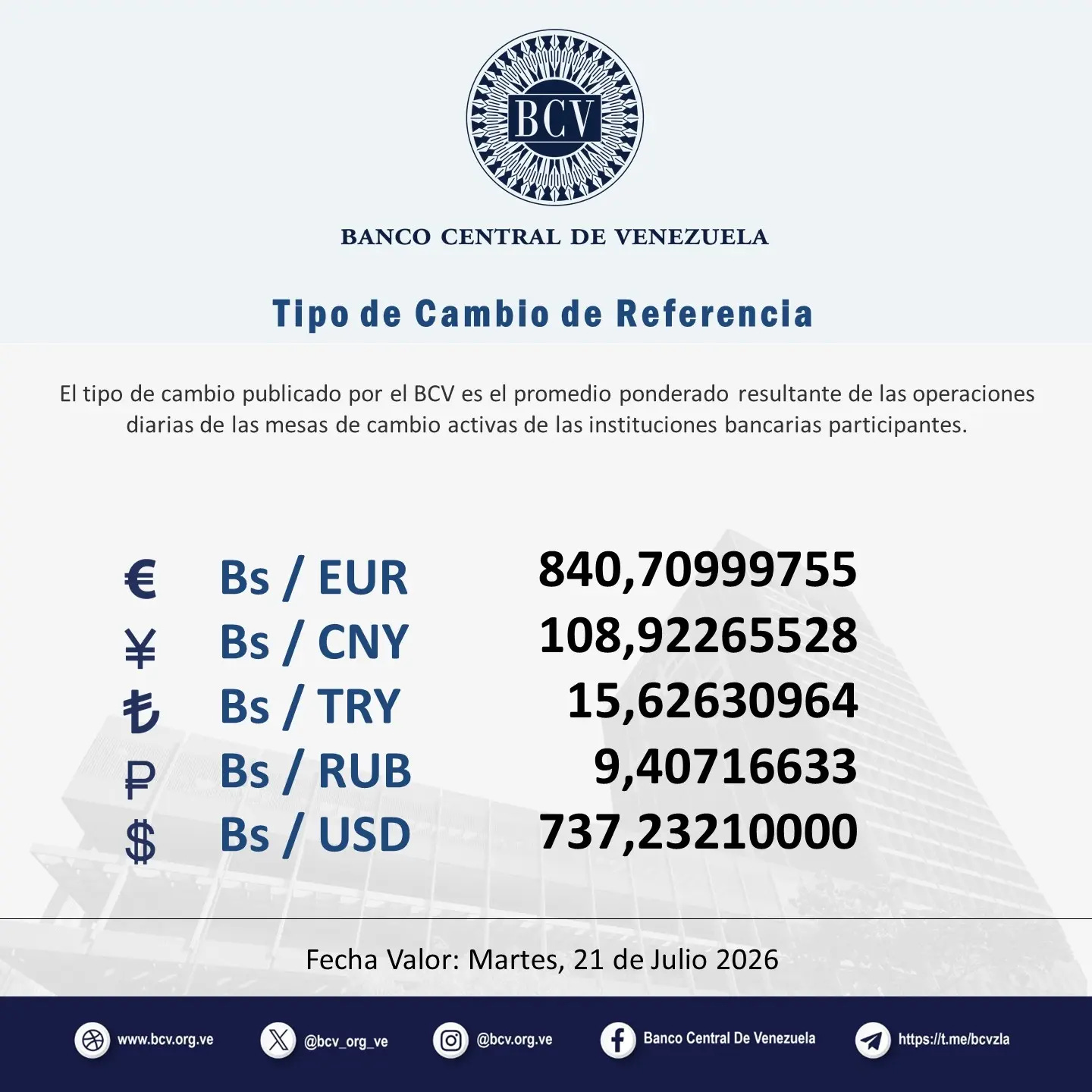 Photo by Banco Central de Venezuela on July 20, 2026. May be an image of text that says Photo by Banco Central de Venezuela on July 20, 2026. May be an image of text that says