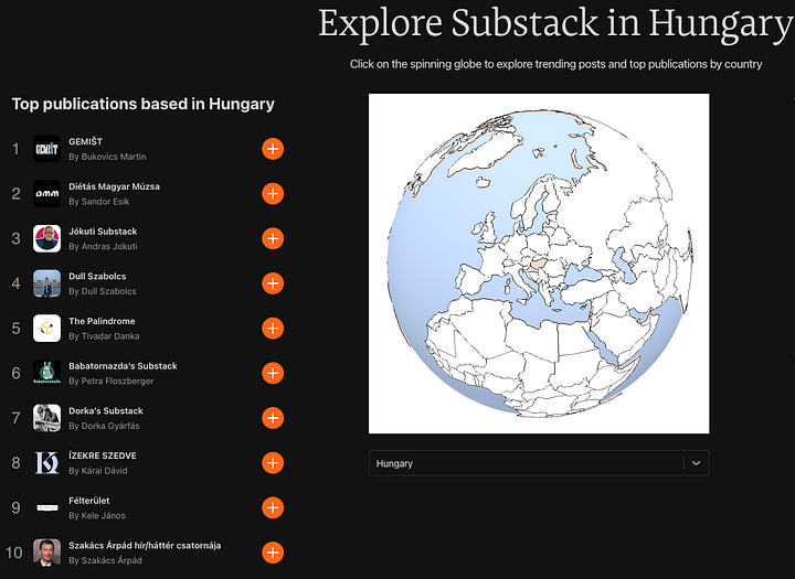 Jobbra a legsikeresebb csehországi, balra a legsikeresebb magyarországi Substack oldalak TOP10-es listáját látjátok, 2024. szeptember 1-én.