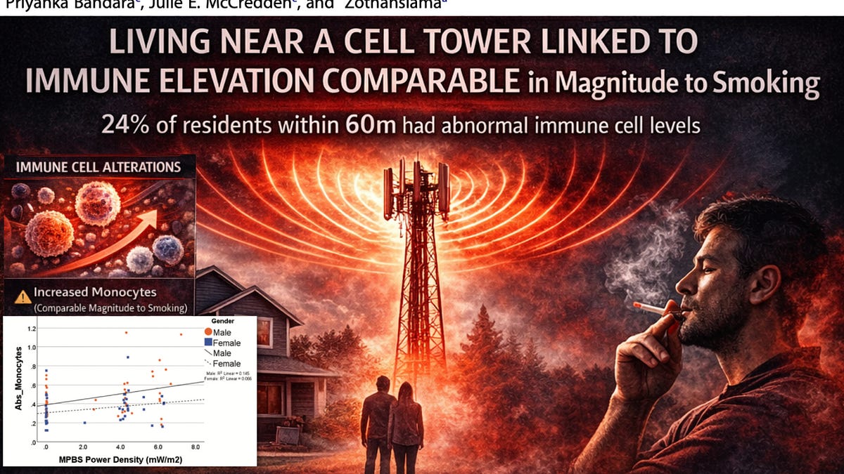 BREAKING STUDY: Living Near a Cell Tower Linked to White Blood Cell Elevation Comparable to Smoking