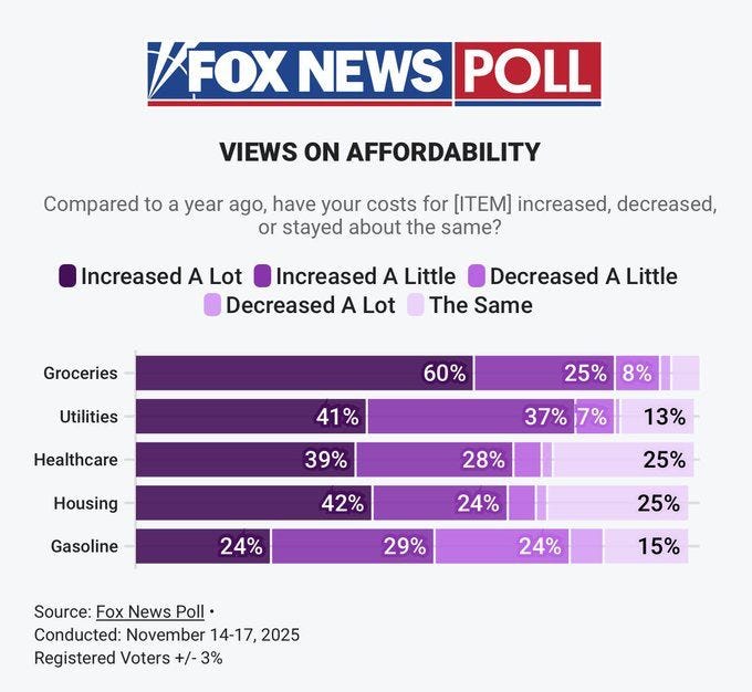 A graph of purple and white text
AI-generated content may be incorrect. A graph of purple and white text
AI-generated content may be incorrect.