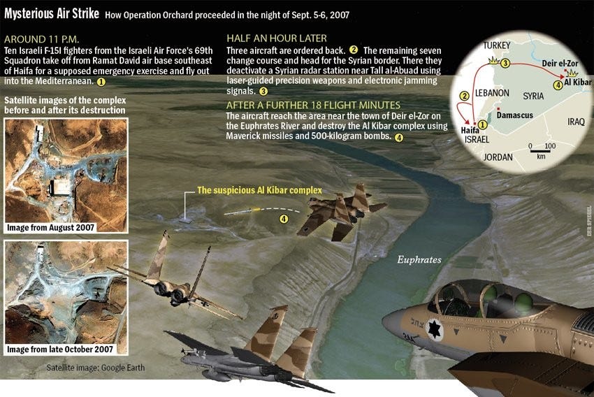 Operation Orchard - The Attack on Syrian Nuclear Reactor