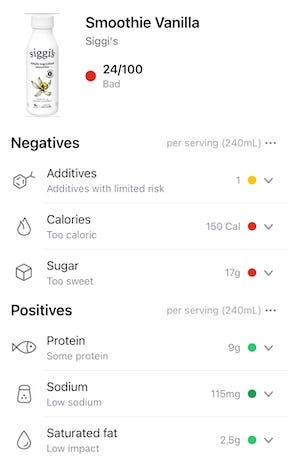 I Tested Yuka, the Wildly Popular Grocery App - by Liz Dunn