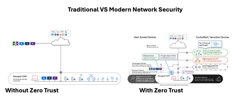 Jakub Fras Jakub Fras