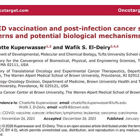 GLOBAL ALERT: Peer-Reviewed Bombshell Papers Reveal mRNA Vaccine Cancer Crisis – Journal Under Relentless Attack as Pharma Scrambles to Silence!