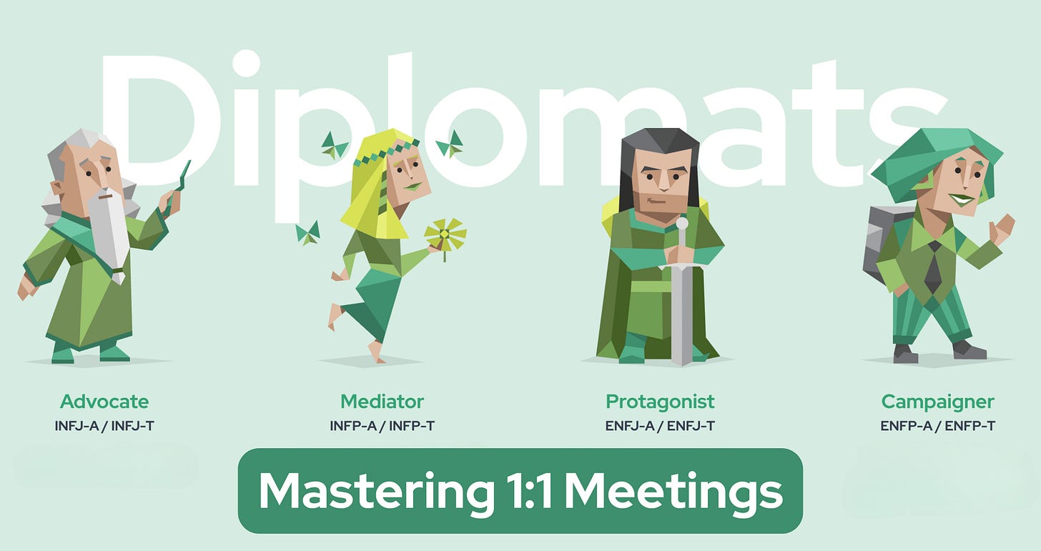 The word 'Diplomats' is prominently displayed, with four green characters overlapping it - an Advocate, a Mediator, a Protagonist, and a Campaigner. The type codes are also displayed: INFJ-A / INFJ-T, INFP-A / INFP-T, ENFJ-A / ENFJ-T, and ENFP-A / ENFP-T. Below, the words 'Mastering 1:1 Meetings' are shown.