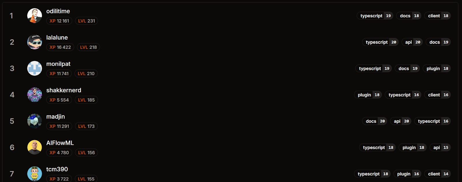 🤖 Tout le marché surveille cet agent IA !