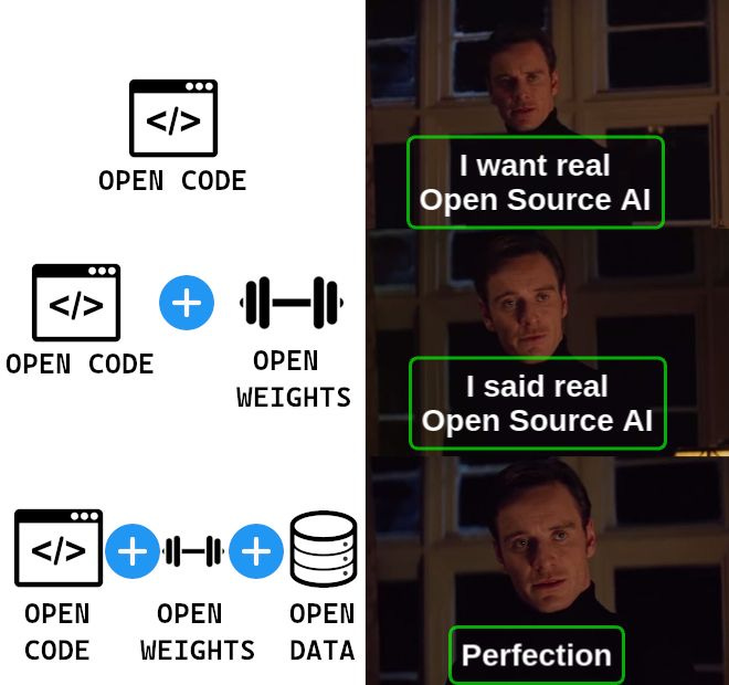 Tom Callaway on LinkedIn: Here's a meme to illustrate the point. | 16  comments