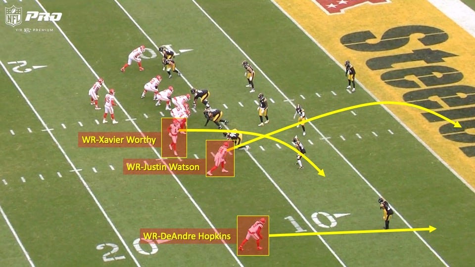 This Version of Patrick Mahomes Will Lead to a Three-Peat