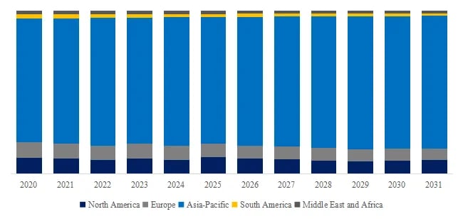 不織布マスクシート