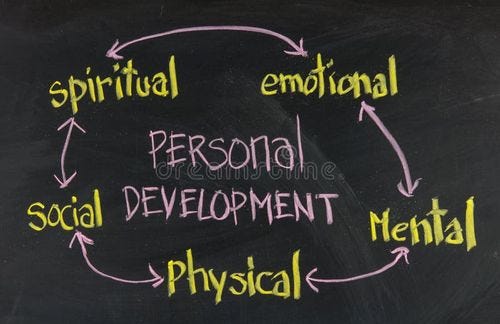 5 dimensions of personal development: spiritual, emotional, mental, physical, social - concept on blackboard presented with chalk. Personal development stock images, royalty-free photos and pictures 5 dimensions of personal development: spiritual, emotional, mental, physical, social - concept on blackboard presented with chalk. Personal development stock images, royalty-free photos and pictures
