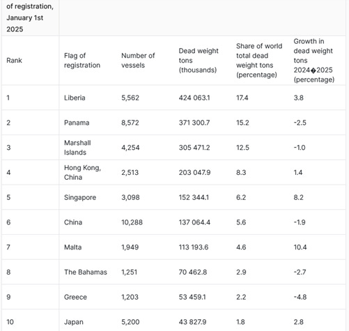 A screenshot of a graph

AI-generated content may be incorrect.