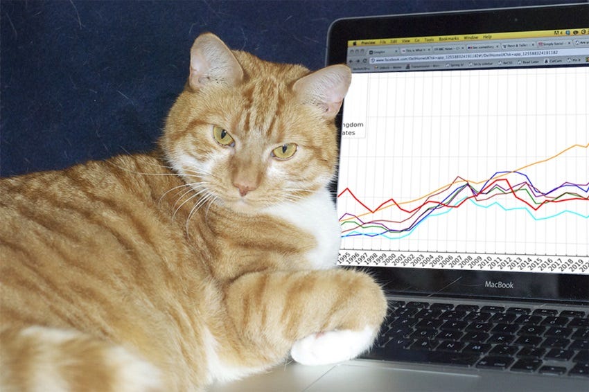 A ginger and white tabby cat draped comfortably across a laptop computer with a clumsily photoshopped 'screen' showing an economic chart A ginger and white tabby cat draped comfortably across a laptop computer with a clumsily photoshopped 'screen' showing an economic chart