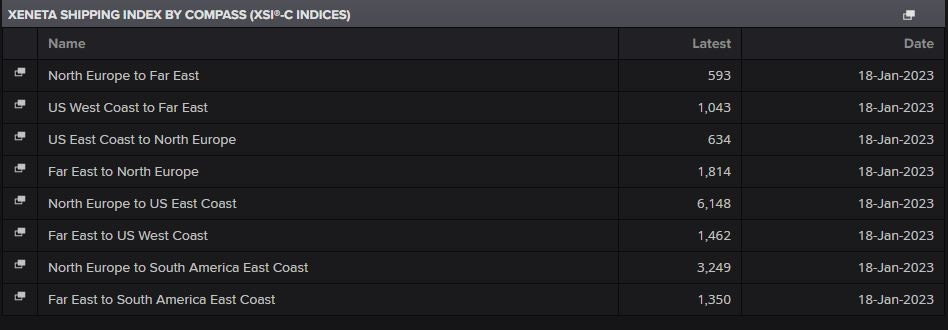 No alt text provided for this image