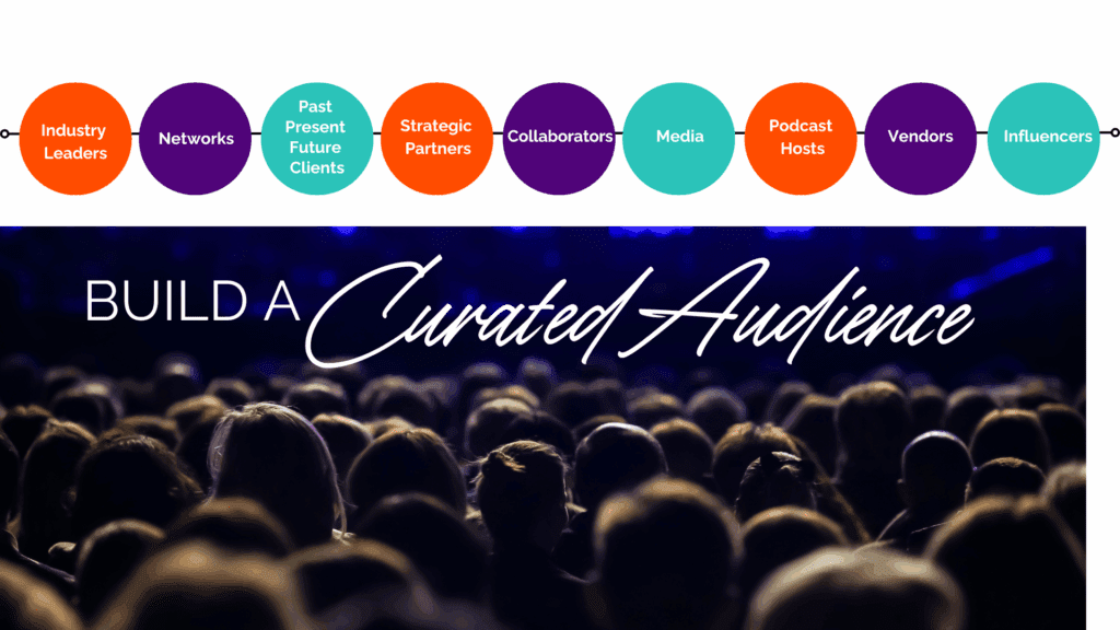 Curated Audiences | Cravotta Media Group Curated Audiences | Cravotta Media Group