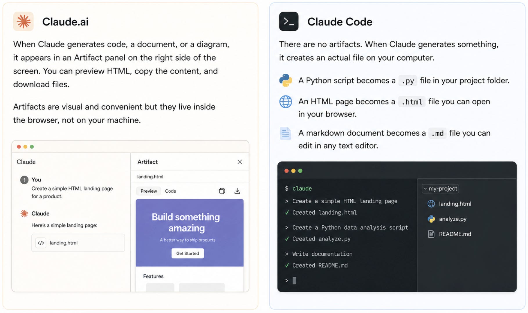 Things you need to know going from Claude Desktop to Claude Code