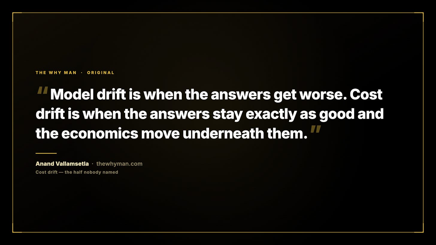 Model drift versus cost drift Model drift versus cost drift