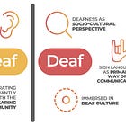 Accessibility ♿ in marketing and why it Matters For Real