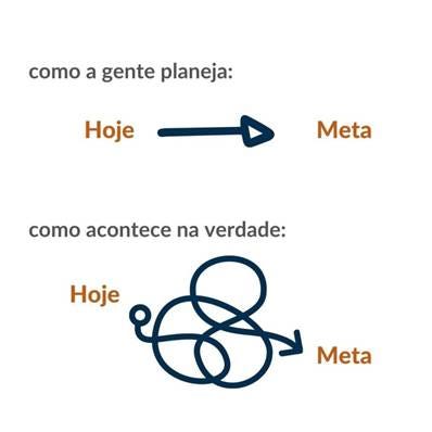 Diagrama

Descrição gerada automaticamente