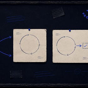 How I Built 5 Loops Into My Newsletter Workflow