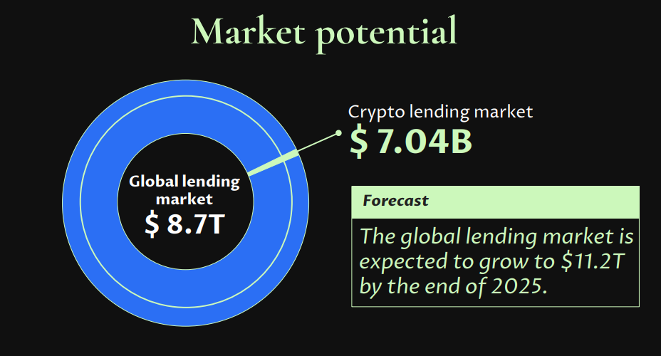 Ein Bild, das Text, Screenshot, Schrift, Kreis enthält.

Automatisch generierte Beschreibung