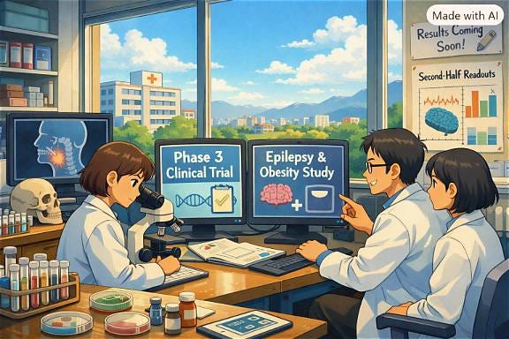 Ghibli clinical catalyst