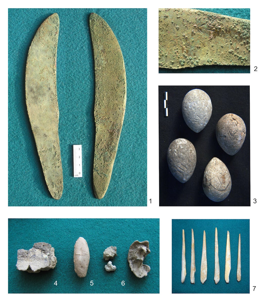 Artifacts recovered from Semiyarka