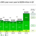 Fintech: Analyzing Robinhood's $200MM Acquisition of Bitstamp 