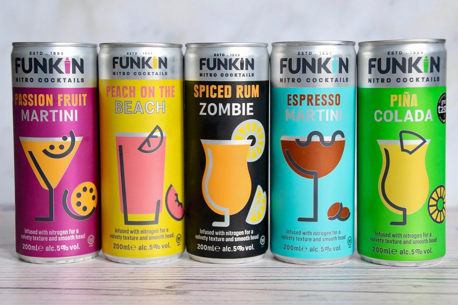 Funkin Cocktails Nitro Can Review - The Northernist
