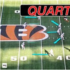 Layering the Middle: How the Patriots use Quarters to Neutralize 12 Personnel