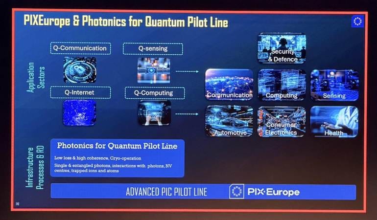 一張含有 文字, 電子產品, 多媒體, 顯示裝置 的圖片

AI 產生的內容可能不正確。