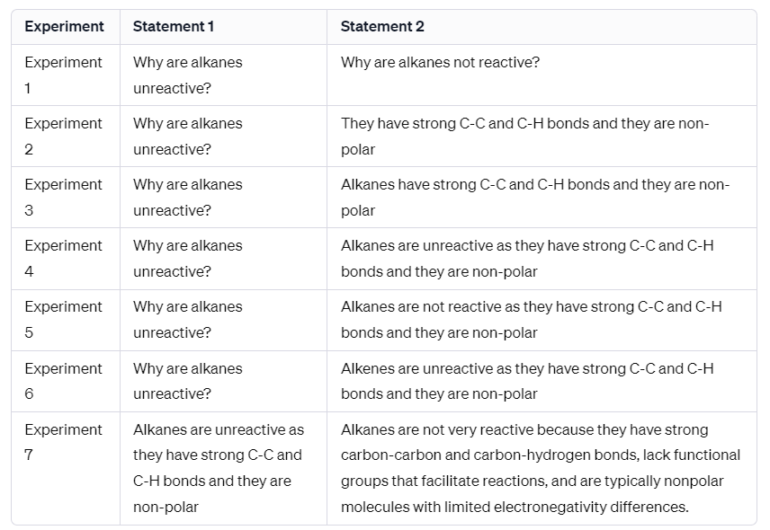 Statement pairs for each experiment