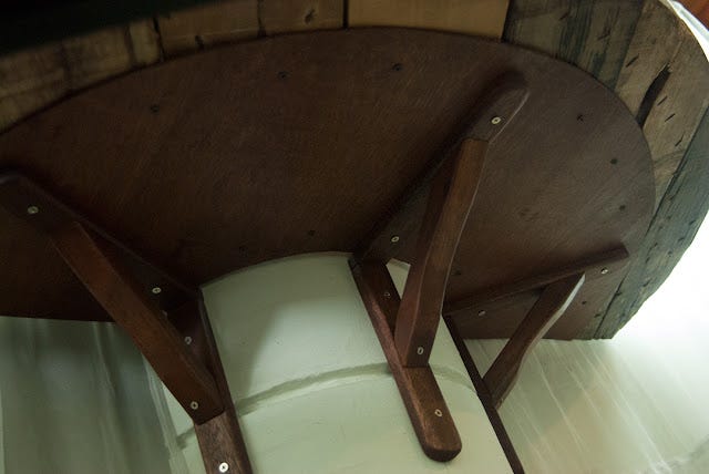 Brackets under table