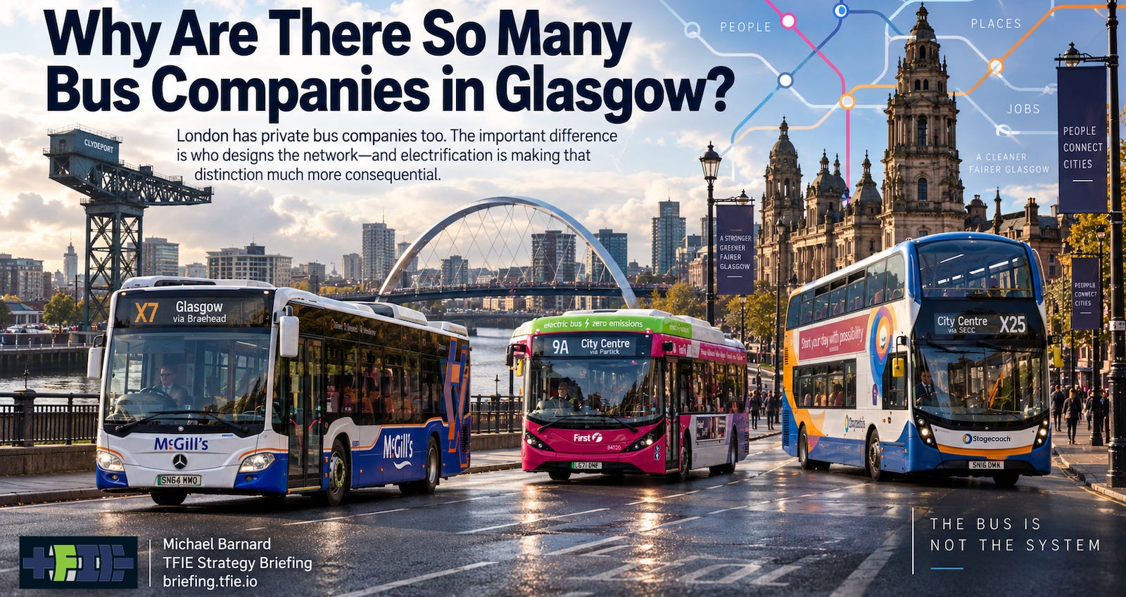 Illustrated Glasgow street scene featuring buses in the distinctive liveries of First Glasgow, McGill’s and Stagecoach, with Glasgow landmarks in the background. TFIE Strategy Briefing logo and attribution appear at lower left.