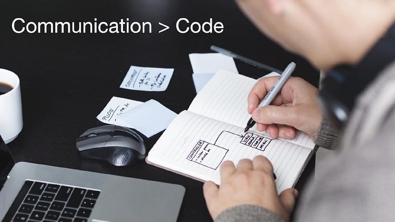 Communication is Critical Communication is Critical