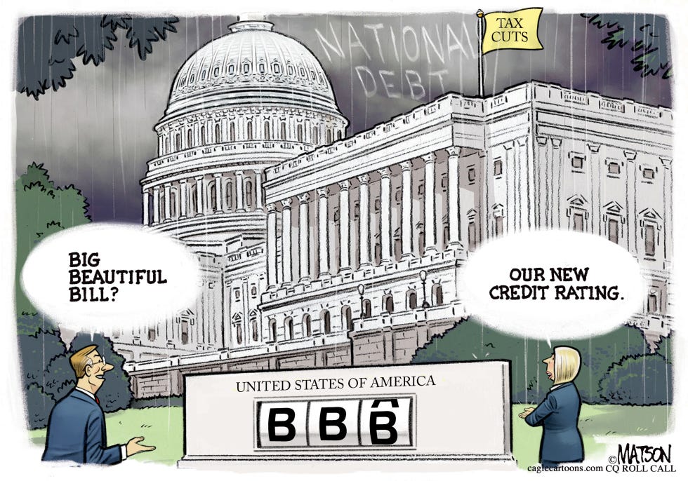 Credit Rating Cartoons