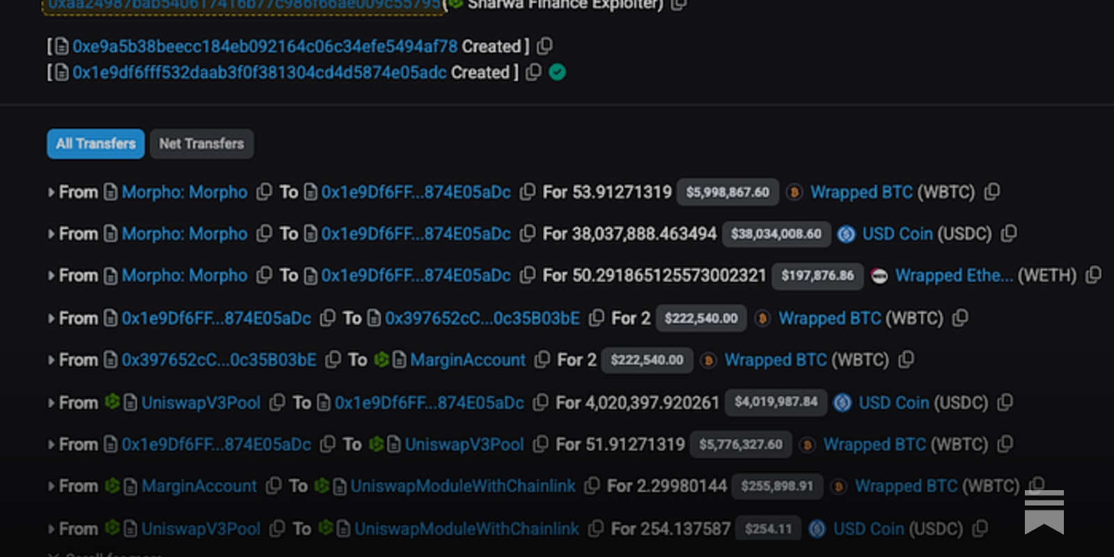 Vulnerability Analysis: Deconstructing the $147k Sharwa Finance Exploit